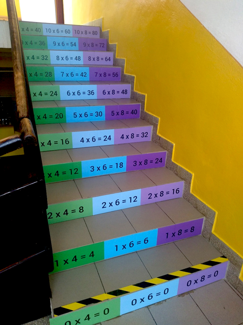 schody nasobilka